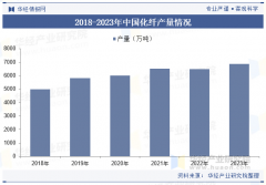 图片名称 图片名称