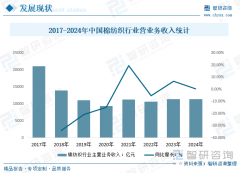 图片名称